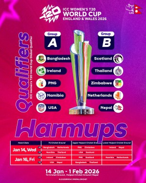 विश्वकप  २०२६ छनोटको महाकुम्भ काठमाडौंमा, पहिलो भिडन्त थाइल्यान्डसँग!