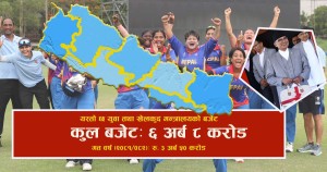 यस्तो छ युवा तथा खेलकुद मन्त्रालयको बजेट (२०८२/०८३) पूर्णपाठ सहित