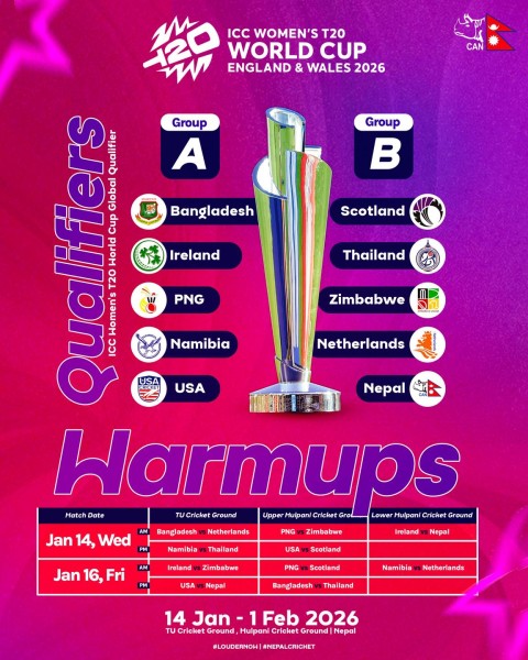 विश्वकप  २०२६ छनोटको महाकुम्भ काठमाडौंमा, पहिलो भिडन्त थाइल्यान्डसँग!