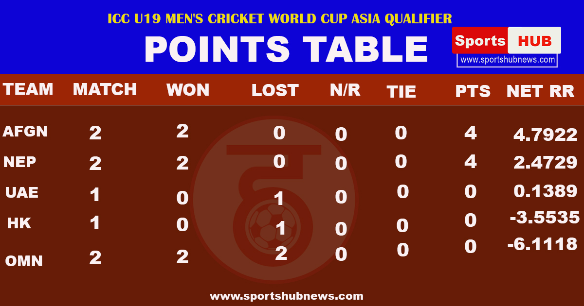 new-table-1744738181.jpg